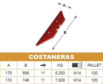 arado