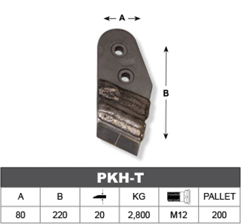 tungsteno